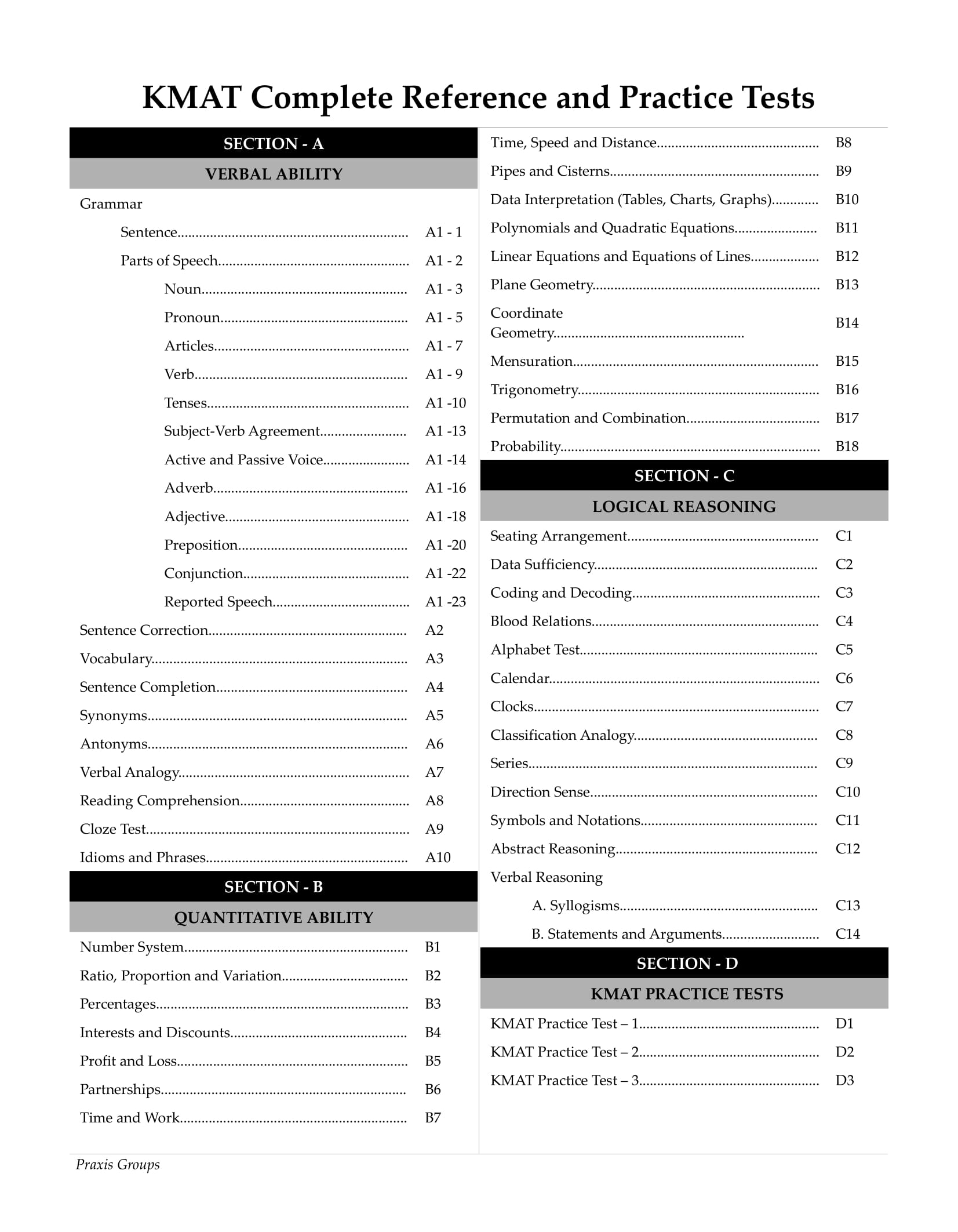 Contents Page